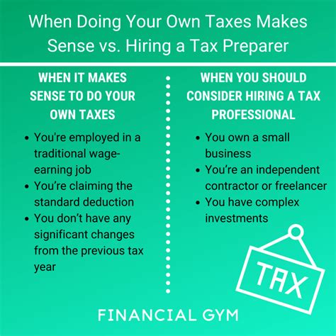 When Doing Your Own Taxes Makes Sense Vs Hiring A Tax Preparer