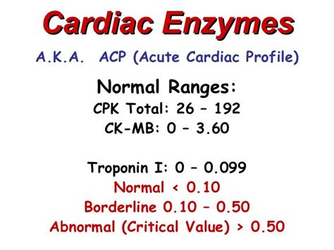 Cardiac Enzyme Ck Mb Normal Range - transportkuu.com