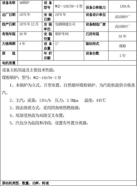 锅炉炉本体档案word文档在线阅读与下载无忧文档