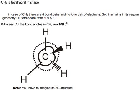 How all bond angles in CH4 are equal