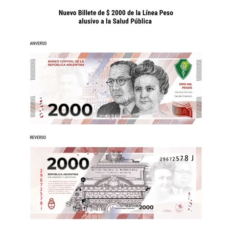 El billete de 2000 llegó a los bancos y ya pusieron fecha para que