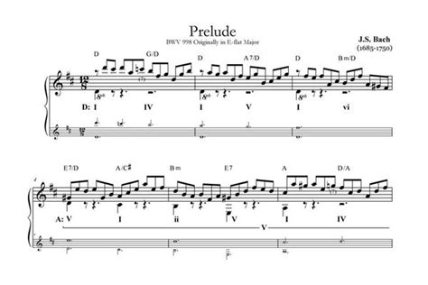 Prelude Analysis Bwv By J S Bach