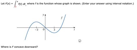 Solved Let F X Re F T Dt Where F Is The Function Whose