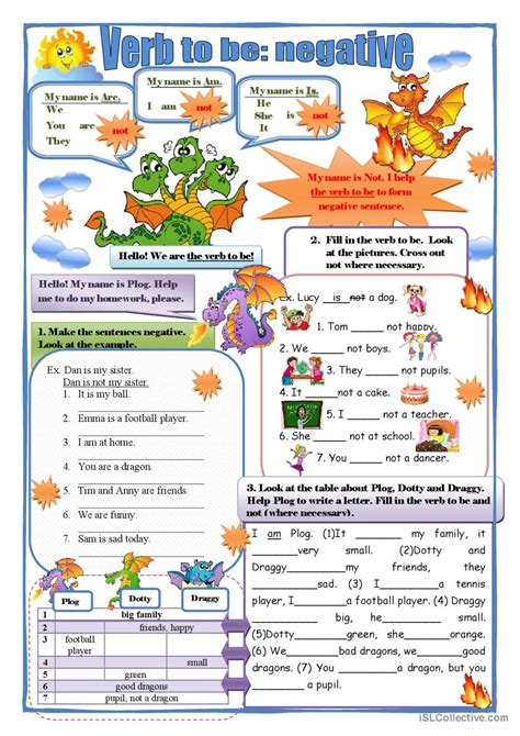 The Verb To Be Negative English ESL Worksheets Pdf Doc