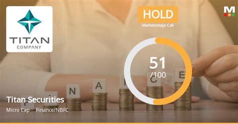 Titan Securities Receives Hold Rating From MarketsMOJO Shows Bullish