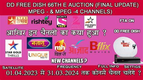 DD FREE DISH 67th E Auction Of MPEG 2 Slots MPEG 4 RESULT NEW CHANNELS