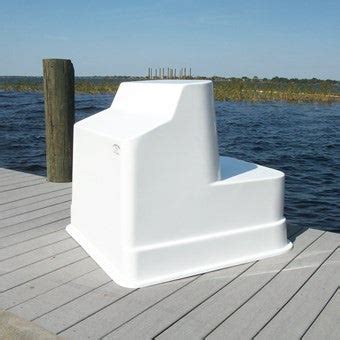 CENTER CONSOLE - 35"H x 43.5"W x 0"D - CMCC08 – Marine Fiberglass Direct