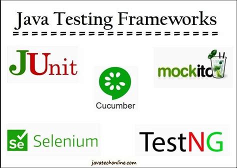 A Comprehensive Guide To Java Testing Frameworks Rprogramming