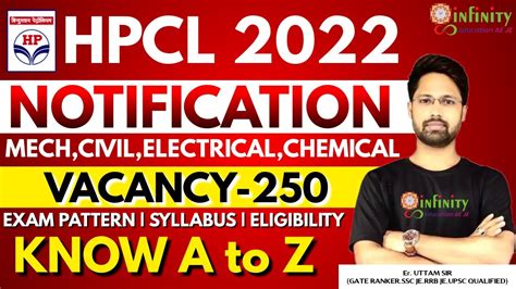 HPCL Recruitment 2022 Hpcl Vacancy 2022 Without Gate Hpcl