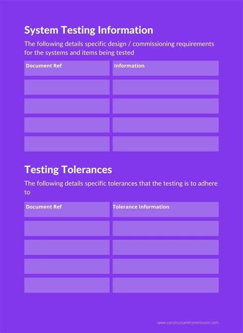 1 How To Write A Testing And Commissioning Method Statement