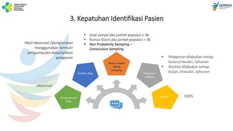 Indikator Mutu Nasional Rumah Sakit Pptx