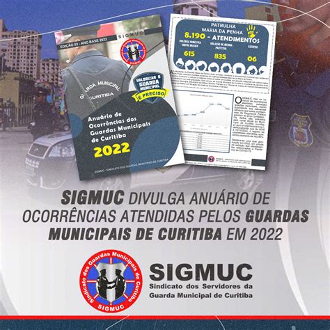 SIGMUC divulga anuário de ocorrências atendidas pelos guardas