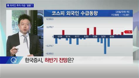 부자들은 경제신문을 읽는다 북미 신경전에 韓투자 글로벌펀드 한달새 1조원 썰물 外