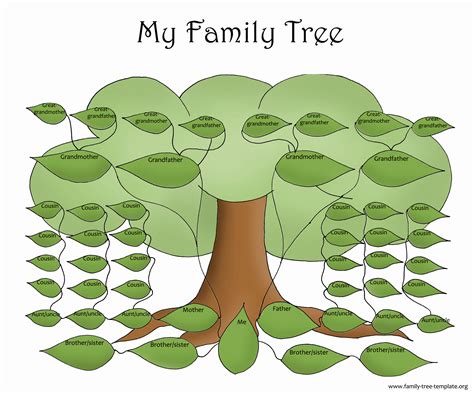 30 Free Printable Family Tree – Tate Publishing News