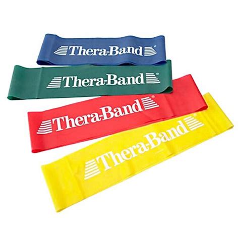 Theraband Color Chart On Sale