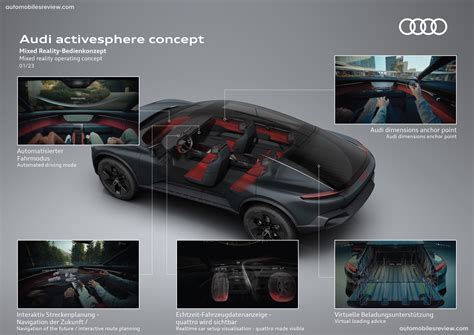 Audi Activesphere Concept Pictures Information