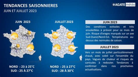 Agate Météo on Twitter Retrouvez nos dernières tendances saisonnières