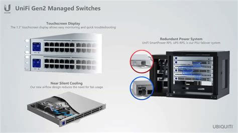 Unifi Switches Explained — Mccann Tech