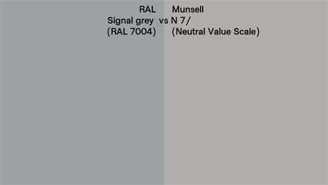 RAL Signal Grey RAL 7004 Vs Munsell N 7 Neutral Value Scale Side