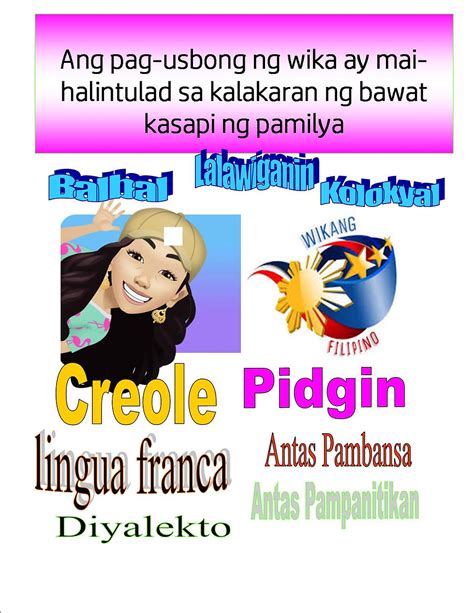 Ang Siklo Ng Wika Pidgin Patungong Creole