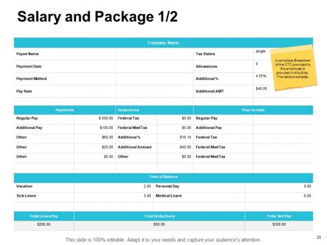 Company Orientation Process Ppt Powerpoint Presentation Complete Deck