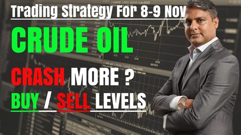 Oil Price Crash More Sell Oil CRUDE OIL Trading Strategy Today 8