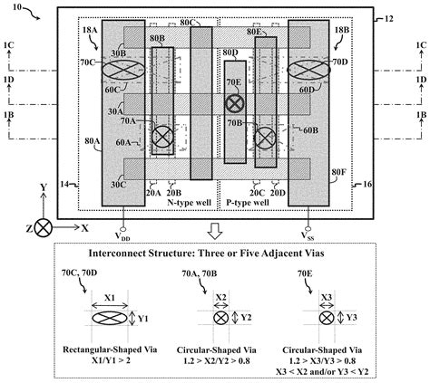 Interconnect Structure For Fin Like Field Effect Transistor Patent