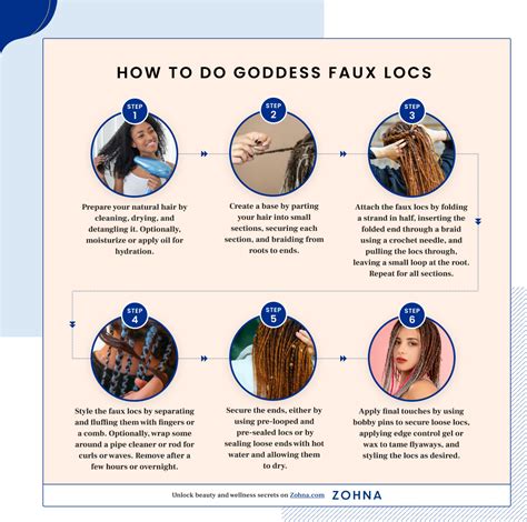 7 Goddess Faux Locs For Inspiration In 2023 Zohna