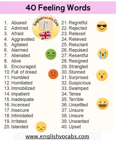 40 Feeling Words List English Vocabs