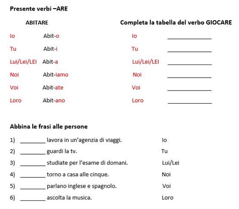 Coniugazione Verbi Are Ere Ire Pdf