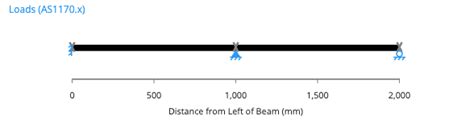 How To Enter Beam Supports Metric Units Clearcalcs