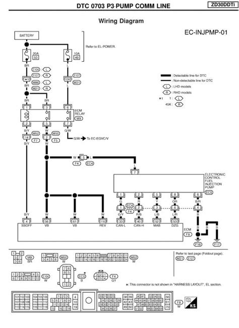 Nissan Patrol Gu Fuel Pump Wiring Diagram Wiring Diagram