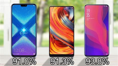 Top 5 Highest Screen To Body Ratio Phones Of 2018 YouTube