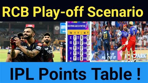 Points Table Ipl Playoff Rcb Qualification Scenario