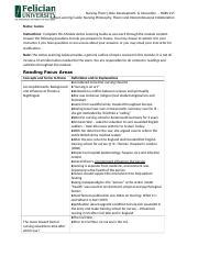 Module Docx Nursing Theory Role Development Innovation Nurs