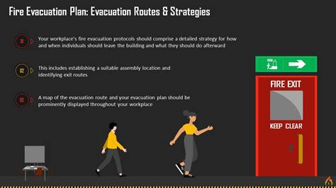 Evacuation Routes And Strategies For Fire Evacuation Plan Training Ppt Ppt Slide