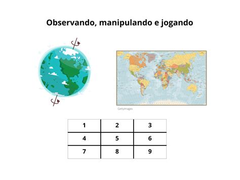 As Formas De Representar A Terra Planos De Aula Ano Ci Ncias