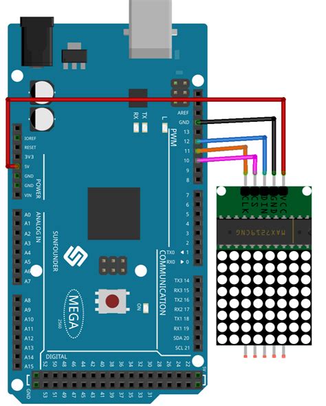 Led Matrix Module Sunfounder Vincent Kit For Arduino Documentation