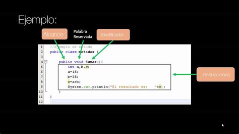 Métodos y Funciones en Java YouTube