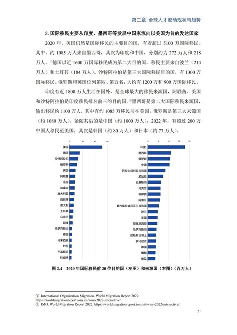 Ccg全球化智库：2022年全球人才流动趋势与发展报告 互联网数据资讯网 199it 中文互联网数据研究资讯中心 199it