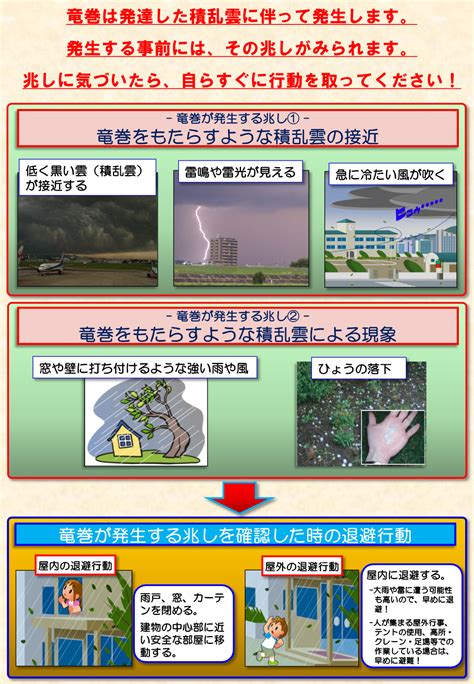 気象庁｜リーフレット「竜巻から身を守ろう！～自ら身を守るために～」