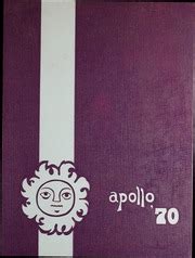 Sunset High School - Apollo Yearbook (Portland, OR), Covers 1 - 14