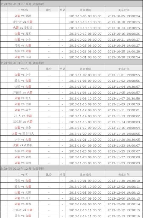 Nba 休斯顿火箭2013 2014常规赛赛完全赛程表包含季前赛word文档在线阅读与下载无忧文档