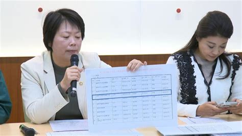 鄭文婷指對手財產申報不實 林沛祥監察院已核實