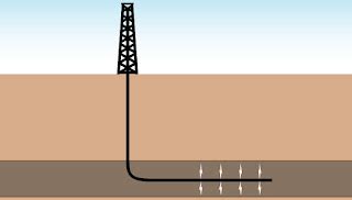 Directional Drilling Applications | Drilling Course