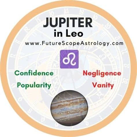 Jupiter In Leo In Horoscope Personality Traits Wealth Marriage