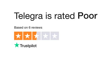 Telegra Reviews | Read Customer Service Reviews of telegra.ph