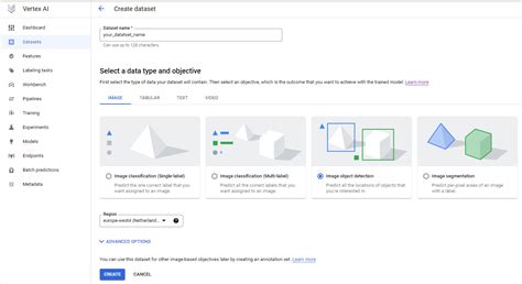 Object Detection And No Code Ai With Automl Datatonic