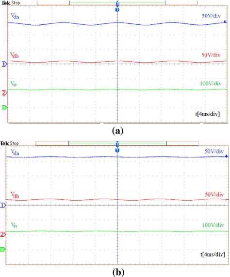 The Waveforms Of The Voltages Of The Storage Capacitors And The Output Download Scientific