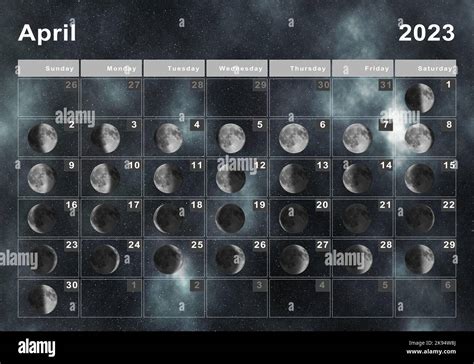 Abril 2023 Calendario lunar Ciclos lunares Fases lunares Fotografía